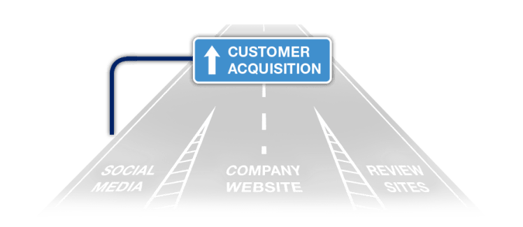 customer-acquisition-strategy