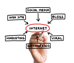 digital-marketing-plan