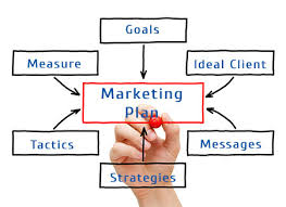 marketing-plan