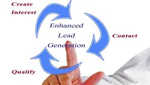 LinkedIn-lead-generation