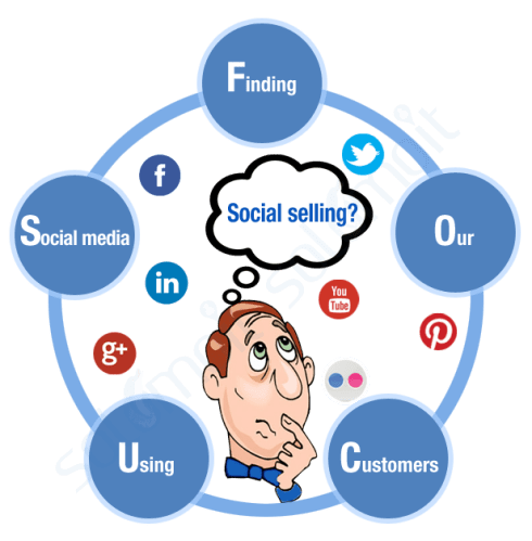 social-selling-information