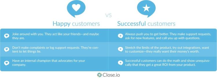 happy-vs-successful-SaaS-customers