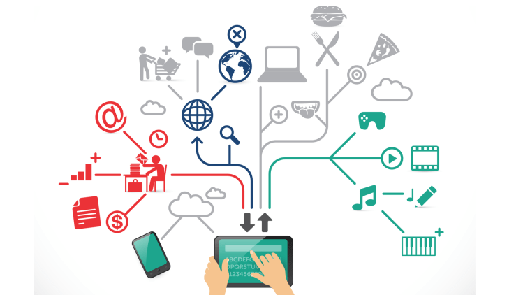 digital-selling-strategy