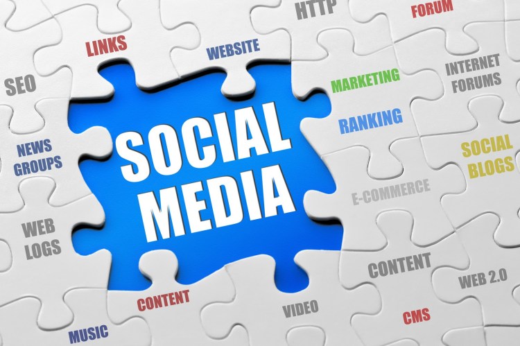 Social media marketing strategy